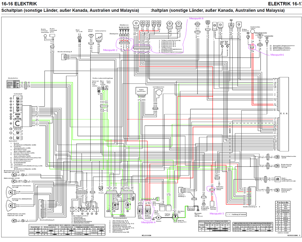 Elektrik Gesamtplan 1792x Fehler läuft nicht.png