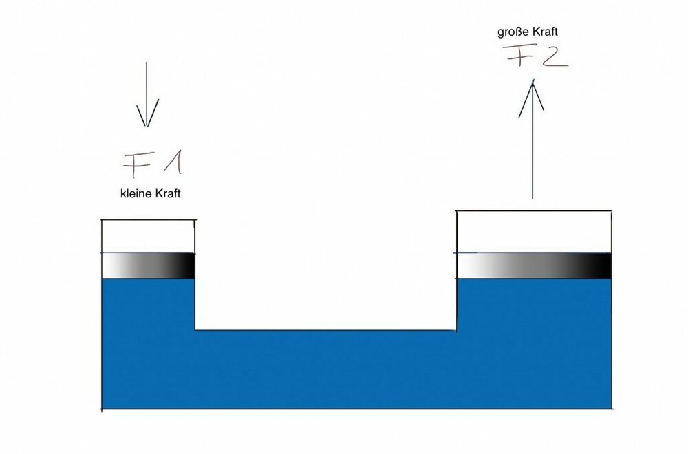 praxistipps_s3.amazonaws.com_hydraulisches-system-bild-kellert-_1ba97779.thumb.jpg.7b816812def57eaa17300202c4a017a4.jpg